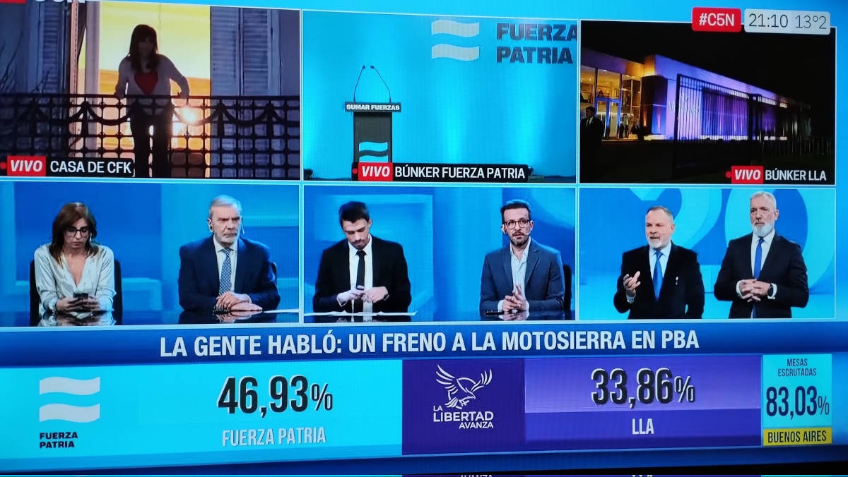 Ex-presidente Cristina Kirchner (acime, à esquerda), principal rosto da vitória, apareceu na varanda de sua casa em Buenos Aires, onde cumpre prisão domiciliar, para saudar centenas de apoiadores que celebravam o resultado